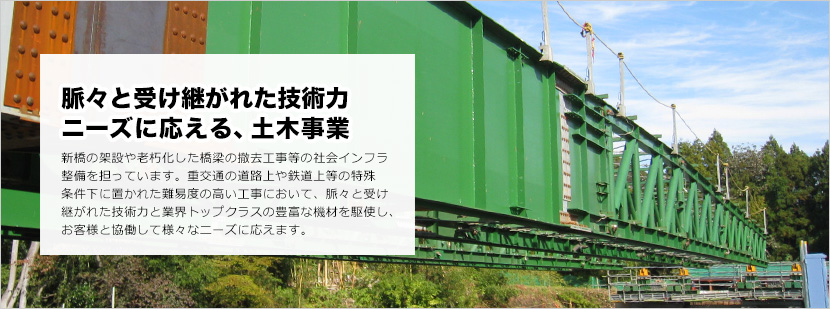 脈々と受け継がれた技術力ニーズに応える、土木事業 新橋の架設や老朽化した橋梁の撤去工事等の社会インフラ整備を担っています。重交通の道路上や鉄道上等の特殊条件下に置かれた難易度の高い工事において、脈々と受け継がれた技術力と業界トップクラスの豊富な機材を駆使し、お客様と協働して様々なニーズに応えます。